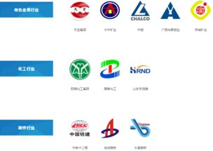 智能制造浪潮下的智慧工廠升級與軟件開發新機遇