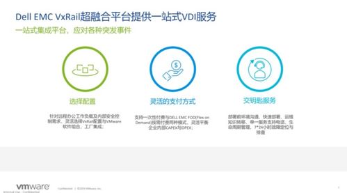 戴爾科技VMware多云演進 軟件開發步步為贏