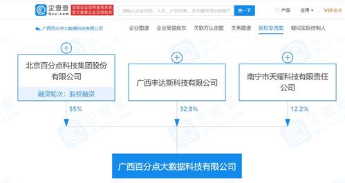 百分點關聯企業于廣西成立新公司，拓展區塊鏈與影視業務