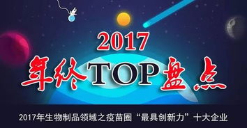 2017生物制品領(lǐng)域疫苗圈十大最具創(chuàng)新力企業(yè)及其在影視節(jié)目制作中的傳播影響
